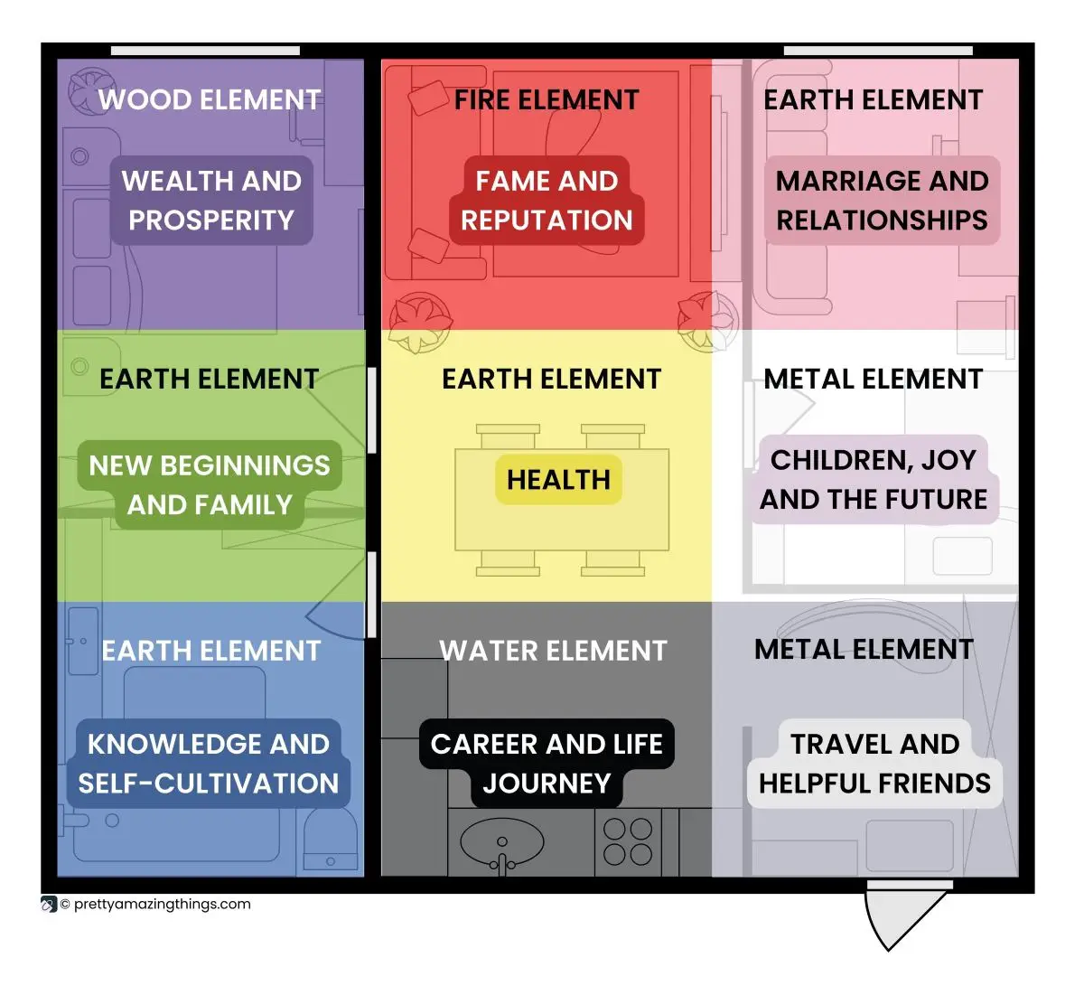 A harmonious living room demonstrating feng shui interior design with a well-placed sofa and a large plant to improve chi energy flow.